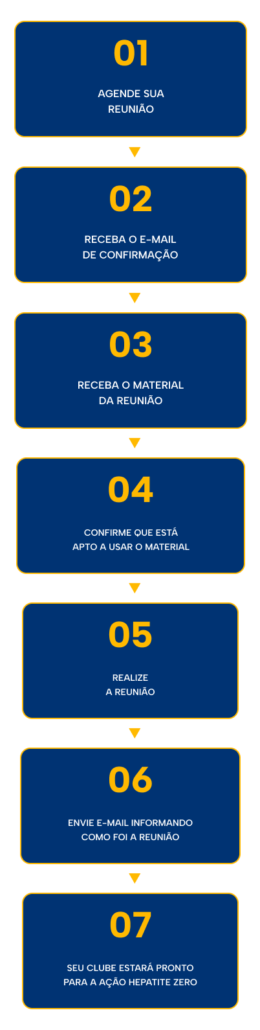 Etapas mobile 1 260x1030